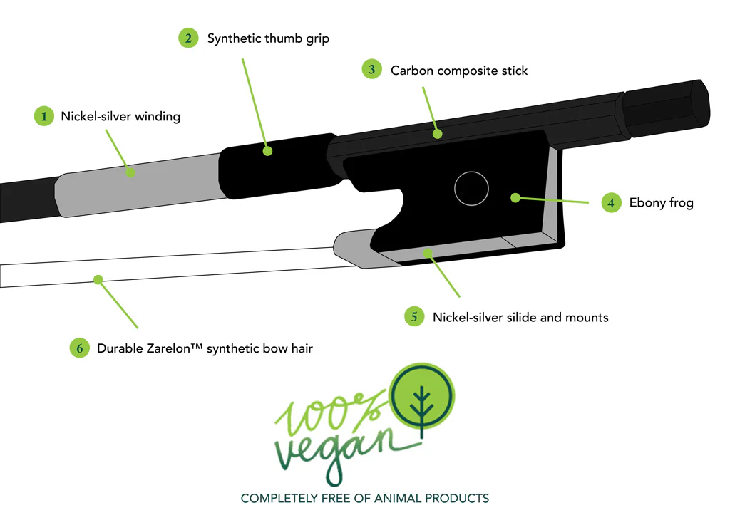 Violin Bow Rehair with Zarelon ™ Unbreakable Bow Hair